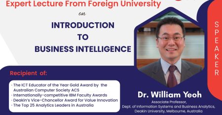Poster- Introduction to Business Intelligence