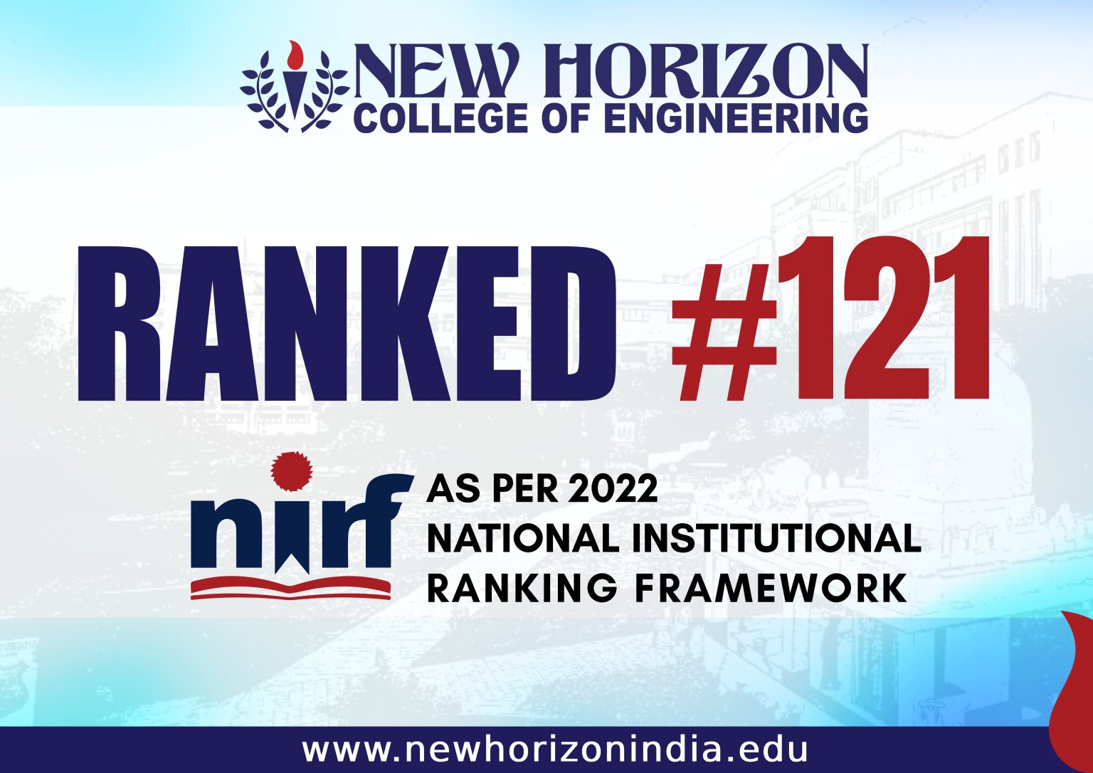 New Horizon College of Engineering has been Ranked 121 amongst the Top ...