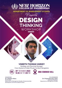 Thinking-poster-MBA-Dept-Poster-A4-1