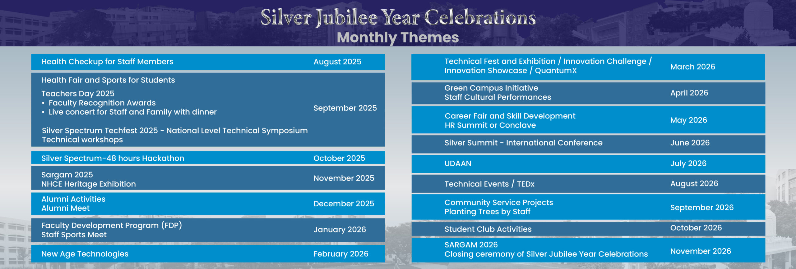 silver_jubilee_theme_desk
