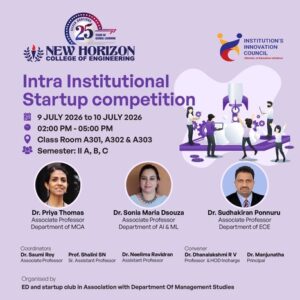 Intra-Institutional Startup Competition